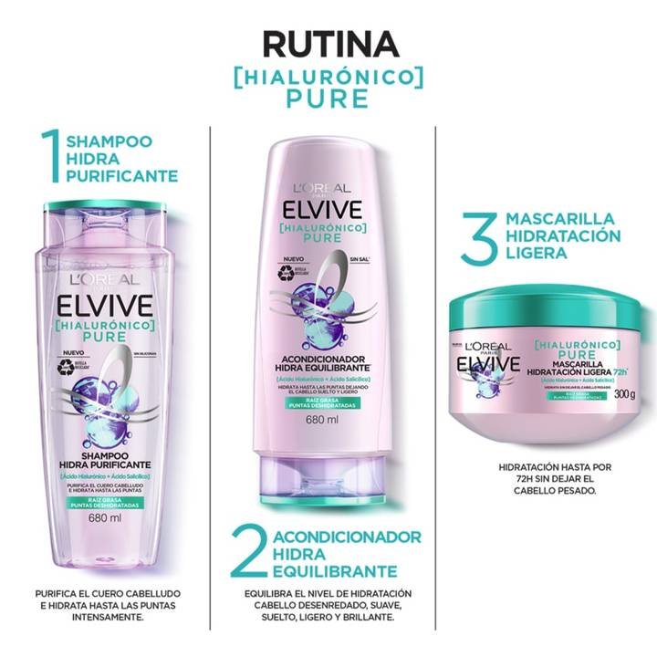 Loreal Elvive Hialurnico Pure Rutina